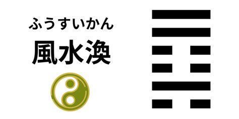 ふうすいかん|易占い【59】風水渙（ふうすいかん）の意味や爻を解。